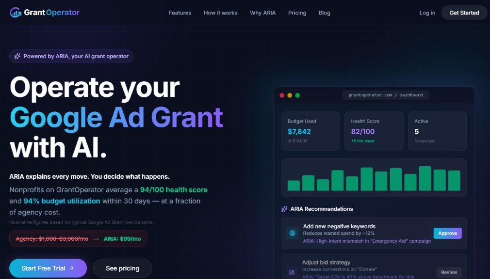 Página de GrantOperator en inglés con su asistente ARIA para Ad Grants